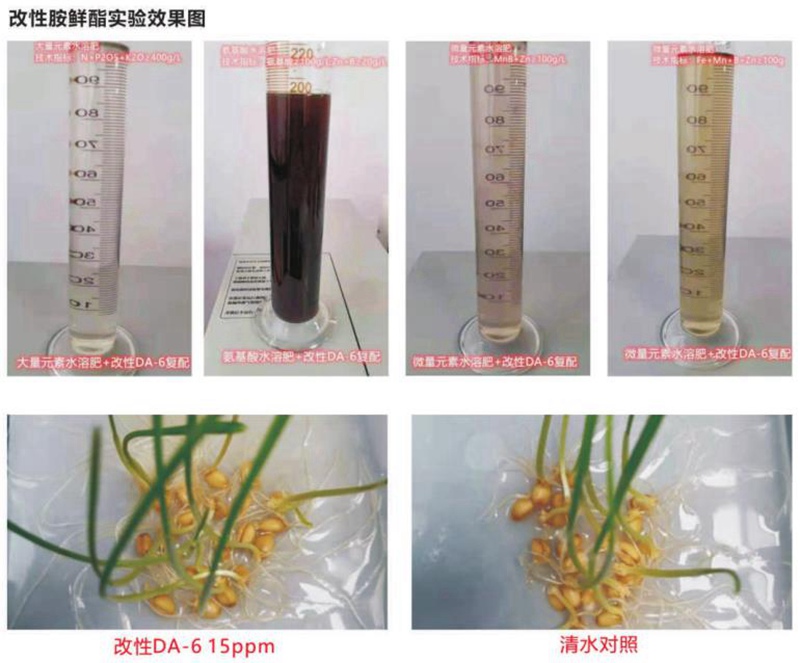 產品推薦系列——改性胺鮮酯(圖3)