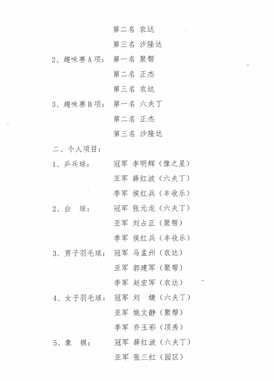 孟州農(nóng)達(dá)參加豫農(nóng)生物創(chuàng)新園第三屆運(yùn)動(dòng)會(huì)(圖3)